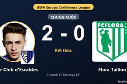 Inter Club d'Escaldes thắng trận, Flora Tallinn lỡ nhịp ở vòng loại châu Âu