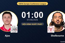 TRỰC TIẾPTrực tiếp Ajax vs Shelbourne: Trận đấu đang diễn ra