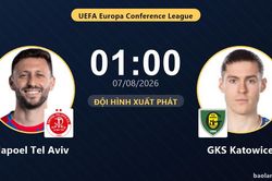 TRỰC TIẾPTrực tiếp Hapoel Tel Aviv vs GKS Katowice: Đội h&igrave;nh xuất ph&aacute;t