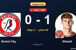 TRỰC TIẾPTrực tiếp Bristol City vs Walsall: Walsall mở tỷ số