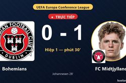 TRỰC TIẾPTrực tiếp Bohemians vs FC Midtjylland: Hết hiệp 1, FC Midtjylland dẫn 1-0