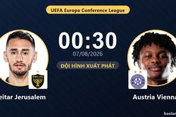 TRỰC TIẾPTrực tiếp Beitar Jerusalem vs Austria Vienna: Đội h&igrave;nh xuất ph&aacute;t