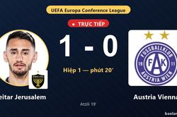 TRỰC TIẾPTrực tiếp Beitar Jerusalem vs Austria Vienna: Beitar Jerusalem mở tỷ số