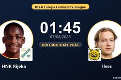 TRỰC TIẾPTrực tiếp HNK Rijeka vs Ilves: Đội h&igrave;nh xuất ph&aacute;t