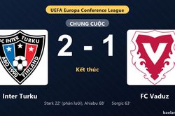Thống kê trận đấu Inter Turku 2-1 FC Vaduz: P. Ahiabu tỏa sáng, Inter Turku giành trọn 3 điểm
