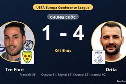 Drita ngược dòng thắng đậm, Tre Fiori gục ngã ở vòng loại Conference League