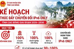 Kế hoạch thúc đẩy chuyển đổi IPv6 only trên địa bàn tỉnh giai đoạn 2026 - 2030