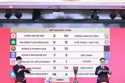 Vòng 1 V.League 2026-2027: CAHN gặp Hà Tĩnh, Hà Nội FC gặp Công an thành phố Hồ Chí Minh