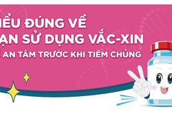 Hiểu đ&uacute;ng về hạn sử dụng vắc-xin để an t&acirc;m trước khi ti&ecirc;m chủng