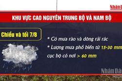 [Video] Chiều và tối 7/8, nhiều khu vực tiếp tục có mưa dông, cục bộ mưa to