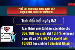 [Video] TP Hồ Ch&iacute; Minh: Học sinh, sinh vi&ecirc;n được kh&aacute;m sức khỏe miễn ph&iacute;