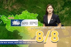 [Video] Dự báo thời tiết đêm nay và ngày mai 8/8/2026: Mưa thu hẹp tại Bắc Bộ và Trung Bộ, ngày mai trời chuyển nắng