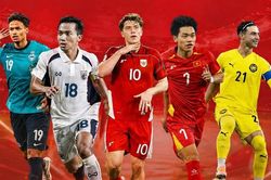 Ấn Độ tuyên bố cử đội U23, FIFA ASEAN Cup 2026 đang mất giá?