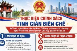 Hà Nội hướng dẫn thực hiện chính sách đối với người làm việc tại Ban Chỉ huy quân sự cấp xã nghỉ việc do sắp xếp