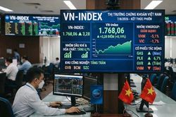 VN-Index tăng hơn 3 điểm nhờ sức bật nh&oacute;m dầu kh&iacute;