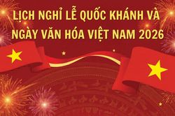 Kỳ nghỉ lễ Quốc khánh 2/9/2026, người lao động được nghỉ 5 ngày liên tục