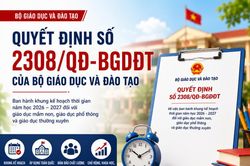 C&aacute;c mốc thời gian quan trọng năm học 2026-2027 cần lưu &yacute;C&aacute;c mốc thời gian quan trọng năm học 2026-2027 cần lưu &yacute;