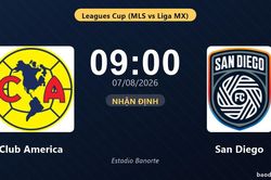 Nhận định Club America vs San Diego: đội hình dự kiến