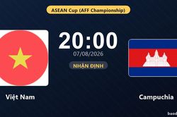 Nhận định Việt Nam vs Campuchia: đội hình dự kiến