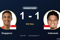 Singapore v&agrave;o b&aacute;n kết, tạm biệt Indonesia