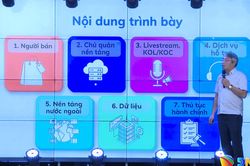 Phổ biến điểm mới của Luật Thương mại điện tử năm 2025 tại phường Tam Kỳ