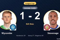 Đánh bại Wycombe 2-1, Stevenage đi tiếp ở League Cup, đẩy đối thủ rời giải