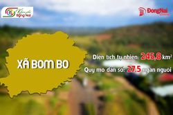 [Khám phá Đồng Nai - Chạm 95] Xã Bom Bo