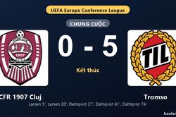 Thống kê trận đấu CFR 1907 Cluj 0-5 Tromso: Tromso thắng đậm thuyết phục