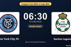 Nhận định New York City FC vs Santos Laguna: đội hình dự kiến