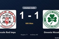 Thống kê trận đấu Lincoln Red Imps 1-1 Omonia Nicosia: Hai đội chia điểm