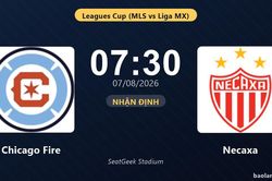 Nhận định Chicago Fire vs Necaxa: đội hình dự kiến