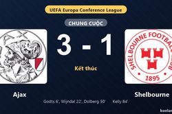 Thống kê trận đấu Ajax 3-1 Shelbourne: K. Dolberg tỏa sáng, Ajax giành trọn 3 điểm