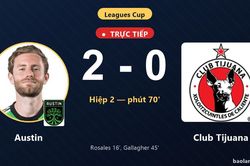 TRỰC TIẾPTrực tiếp Austin vs Club Tijuana: Club Tijuana mất người