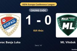 Thống kê trận đấu Borac Banja Luka 1-0 ML Vitebsk: S. Savic tỏa sáng, Borac Banja Luka giành trọn 3 điểm