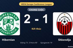 Thống k&ecirc; trận đấu Hibernian 2-1 Shkendija: W. O'Hora tỏa s&aacute;ng, Hibernian gi&agrave;nh trọn 3 điểm