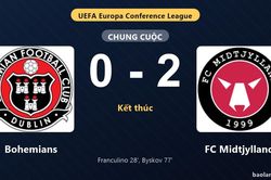Thống kê trận đấu Bohemians 0-2 FC Midtjylland: V. Byskov tỏa sáng, FC Midtjylland giành trọn 3 điểm