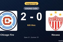 Thống k&ecirc; trận đấu Chicago Fire 2-0 Necaxa: A. Gutman tỏa s&aacute;ng, Chicago Fire gi&agrave;nh trọn 3 điểm