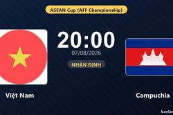 Nhận định Việt Nam vs Campuchia: đội hình dự kiến