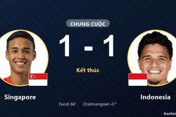 H&ograve;a Indonesia, Singapore giữ nh&igrave; bảng, gi&agrave;nh suất đi tiếp