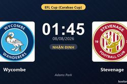 Nhận định Wycombe vs Stevenage: đội hình dự kiến