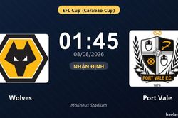 Nhận định Wolves vs Port Vale: đội hình dự kiến