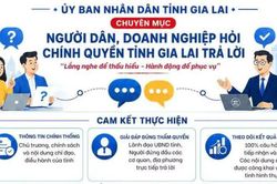 Ra mắt Chuyên mục 'Người dân, doanh nghiệp hỏi - Chính quyền tỉnh Gia Lai trả lời'
