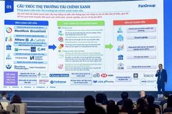 Hoàn thiện hệ thống tiêu chuẩn và hạ tầng thị trường để khơi thông dòng vốn xanh