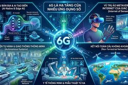 Với 6G, 'cuộc chơi' viễn thông sẽ thay đổi
