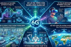 Với 6G, 'cuộc chơi' viễn thông sẽ thay đổi