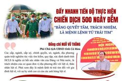 Đẩy nhanh tiến độ thực hiện chiến dịch 500 ngày đêm