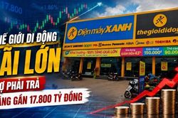 Thế Giới Di Động lãi lớn nửa đầu 2026, nợ phải trả tăng thêm 35%