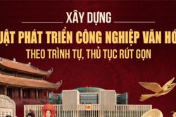Xây dựng Luật Phát triển công nghiệp văn hóa theo trình tự, thủ tục rút gọn
