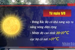 [Video] Miền Bắc sắp đón nắng nóng diện rộng