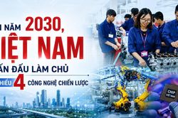 Tạo bứt ph&aacute; chiến lược, đưa Việt Nam l&agrave;m chủ c&ocirc;ng nghệ cốt l&otilde;i, tham gia s&acirc;u v&agrave;o chuỗi gi&aacute; trị to&agrave;n cầu